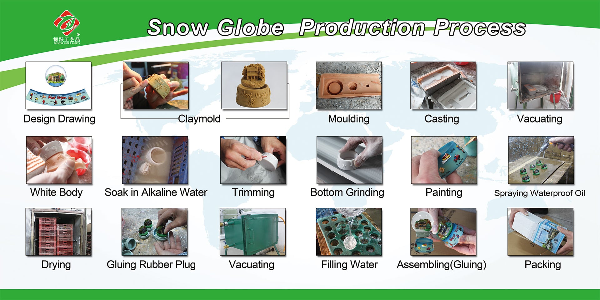Snow Globe Production Process