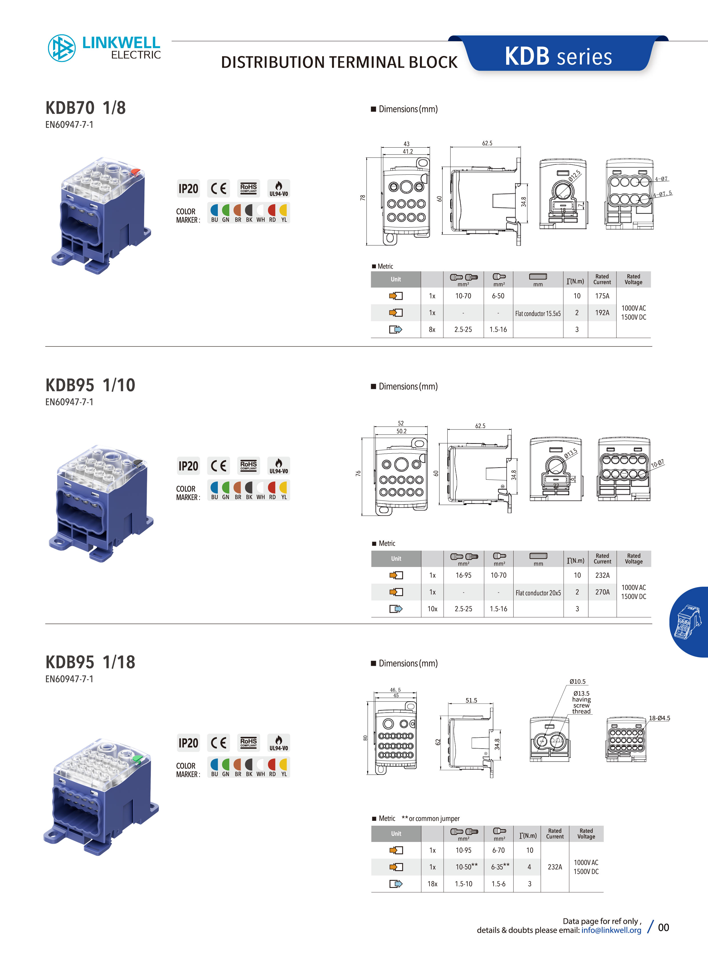 KDB接线端子系列-06.jpg