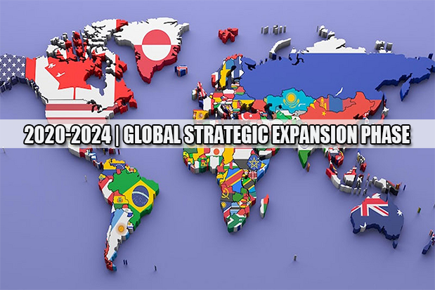 2020-2024 | Globális Stratégiai Terjesztési Fázis