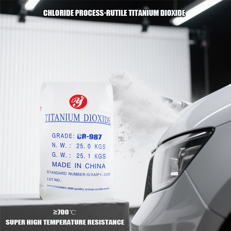 What Makes A Reliable Titanium Dioxide Manufacturer?