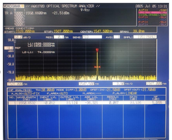 eydfa 098 33dbm 907017-1