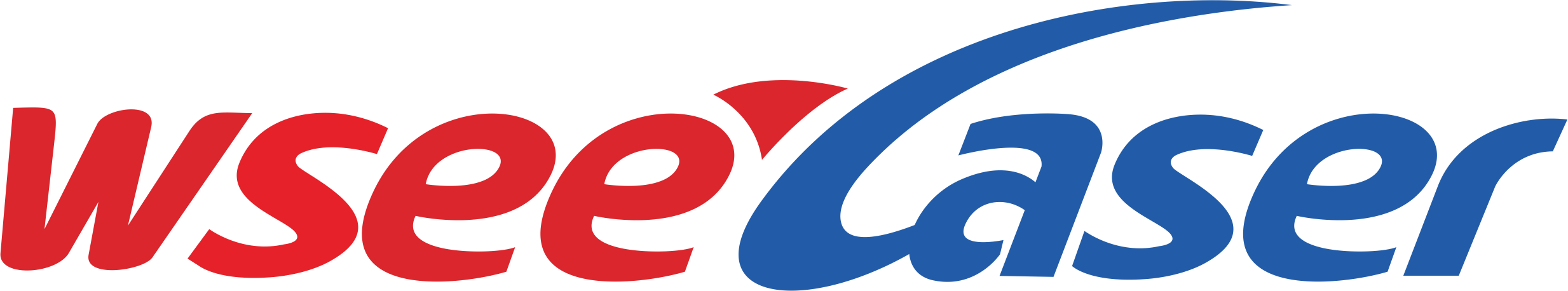 Shandong Wanshuo Optoelectronic Equipment Co.,Ltd.