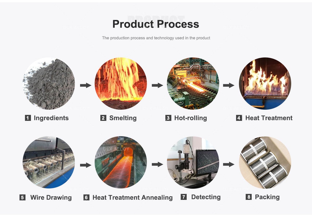 pure nickel wire manufacturer pure nickel wire manufacturer