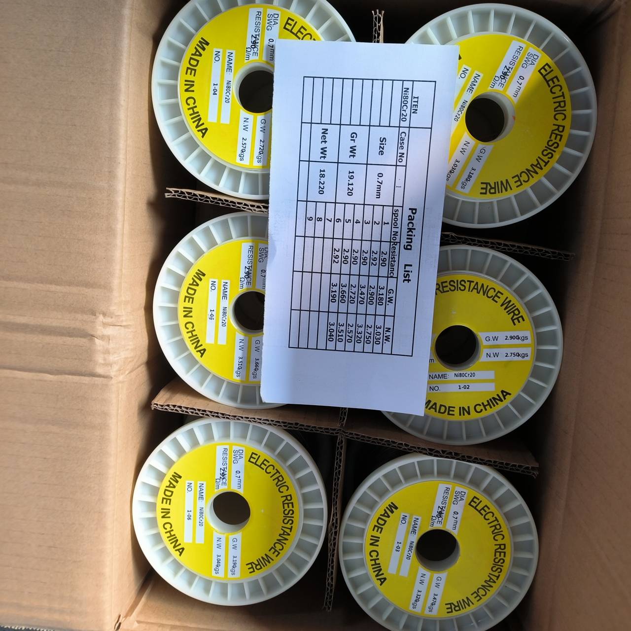 Durable and Efficient Heating Elements: Cr30Ni70 and Cr20Ni35 NiCr Alloy Resistance Wires