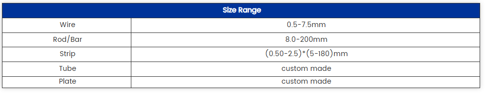 heat resistant dlx nimonic75 alloy wire for nuclear-1
