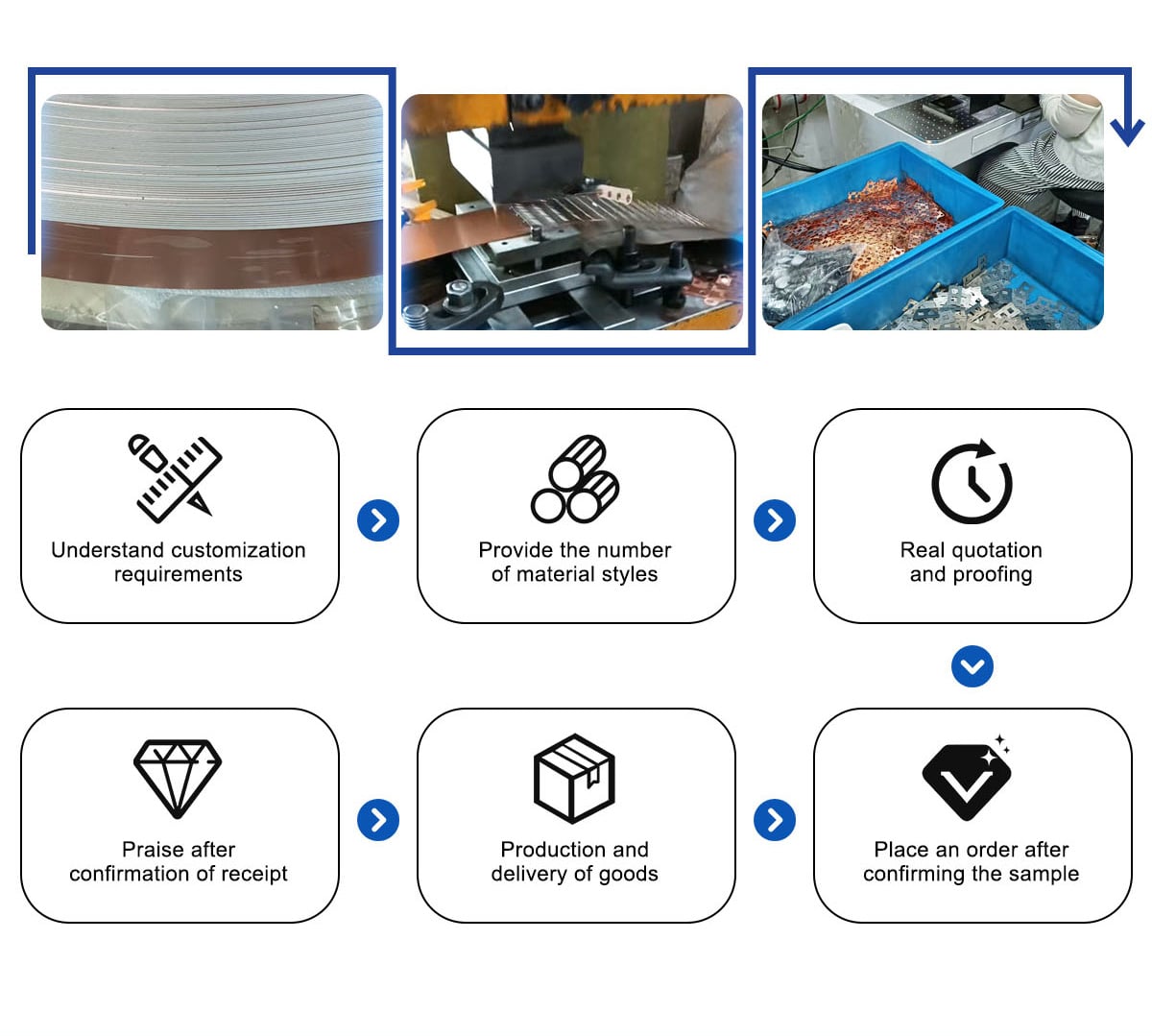Copper Nickel Composite Strip Factory