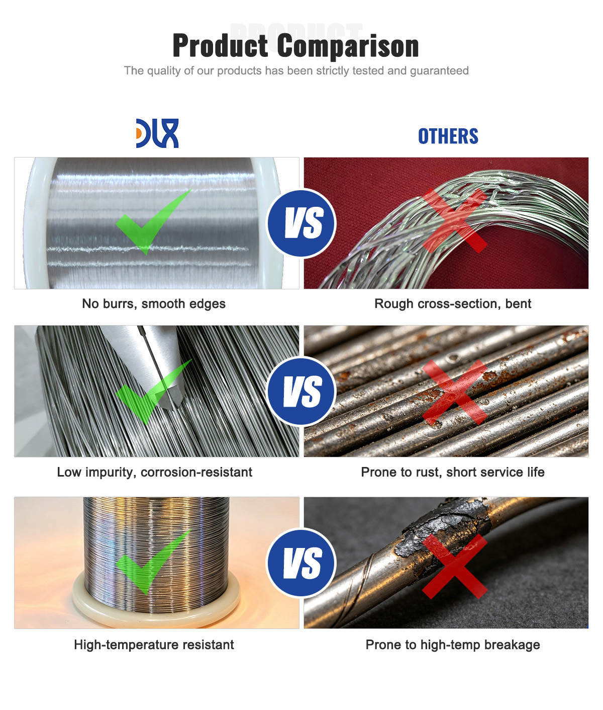 Pure Nickel Wire Ni200 in Electronics