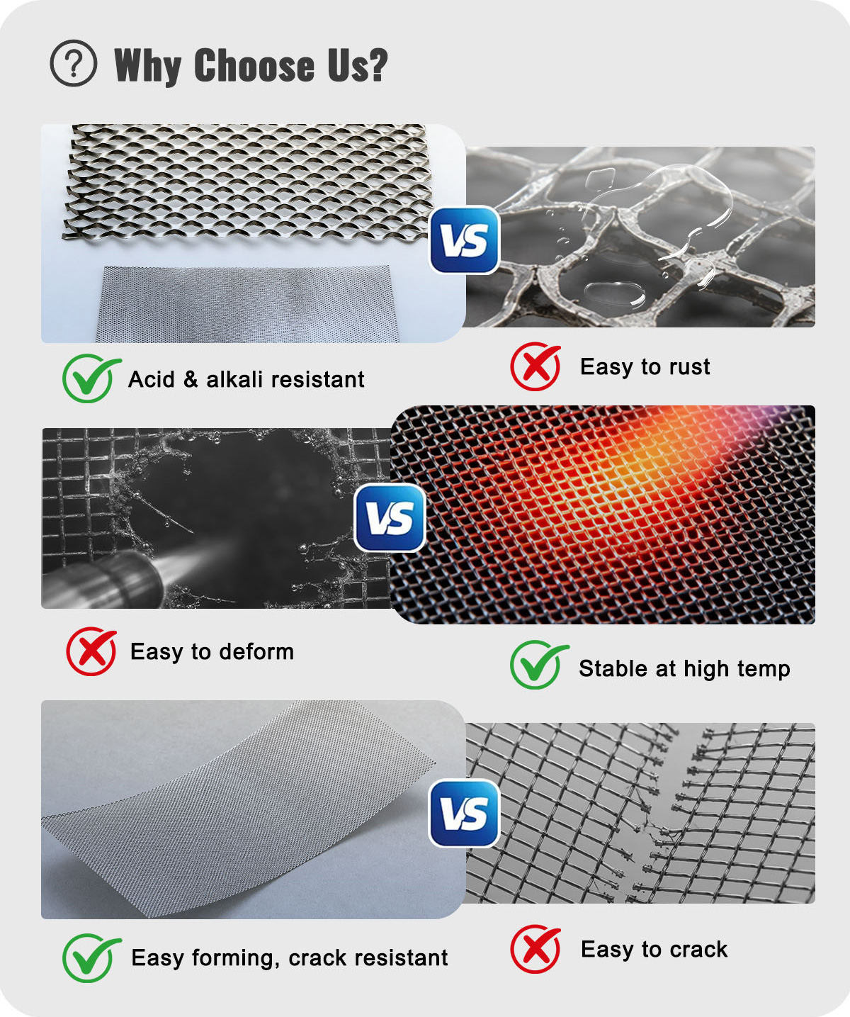 Expanded Nickel Mesh Electrode