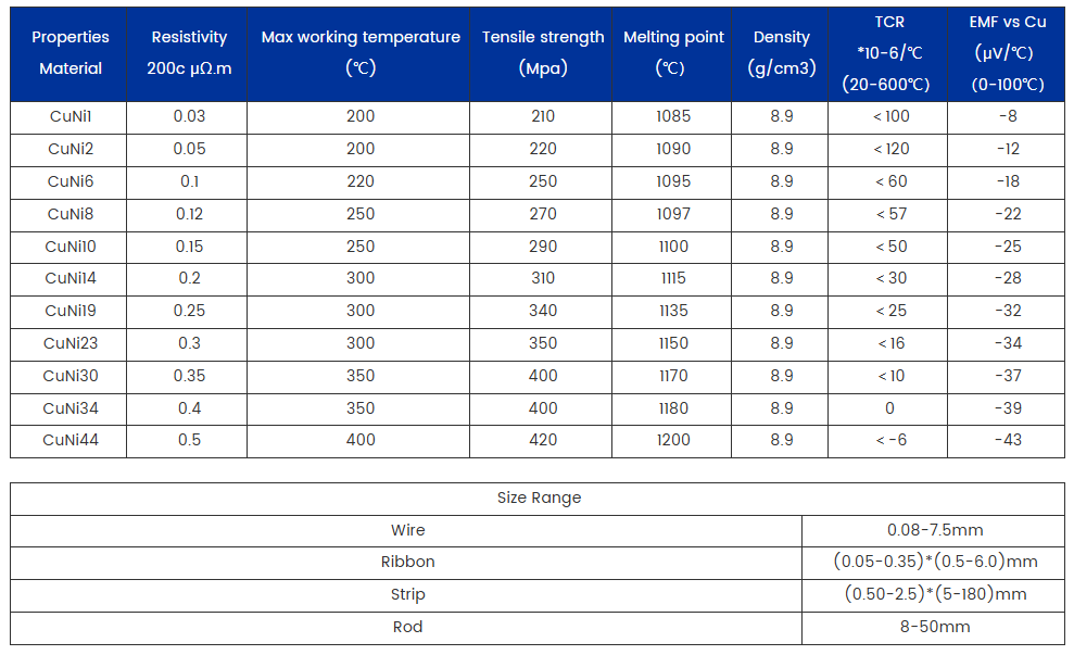 cr20ni80 alloy plates for superior resistance in chemical reactors-0