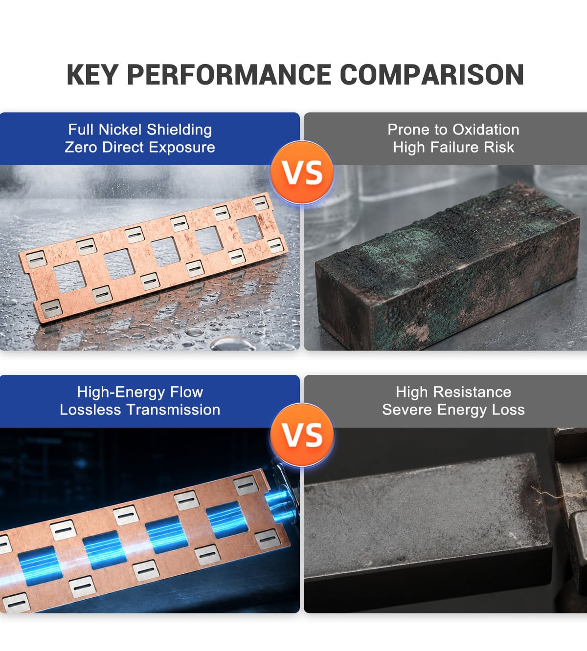 Bulk Supply Copper Nickel Composite Sheet