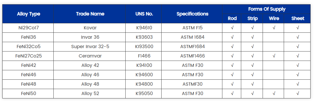 4j45 alloy sheets for precision manufacturing in medical devices and aerospace-1