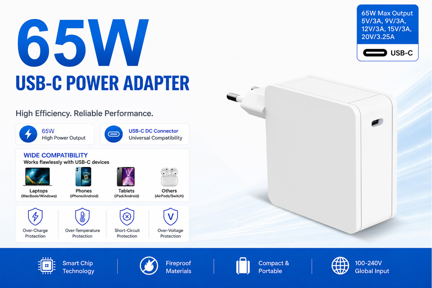 65W白色华硕方壳USB-C 母座款.jpg