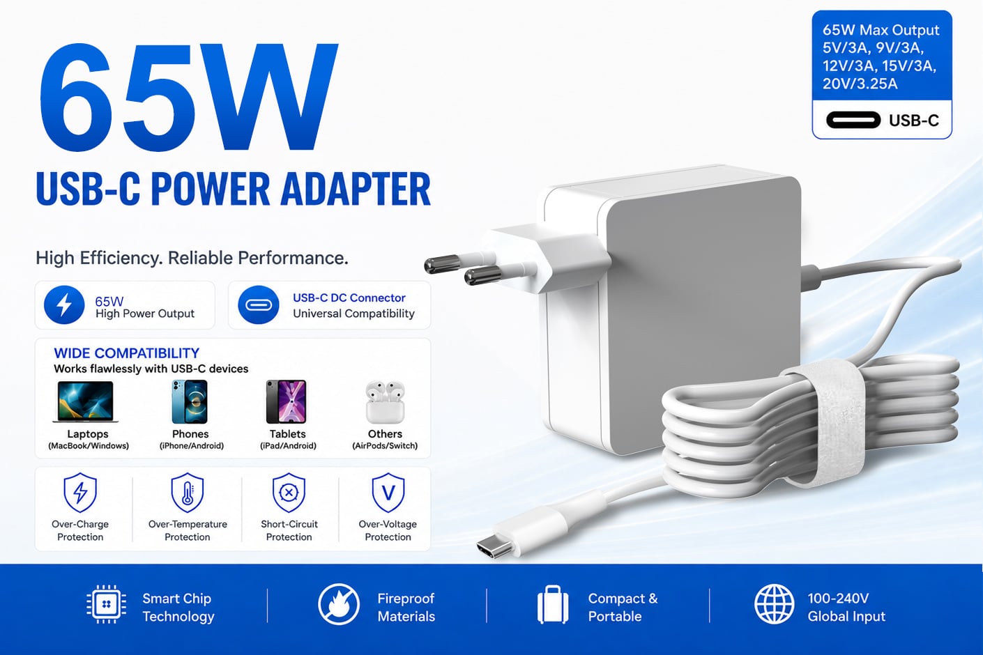 65W白色华硕方壳USB-C.jpg