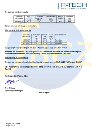 0.1mm Slip Test