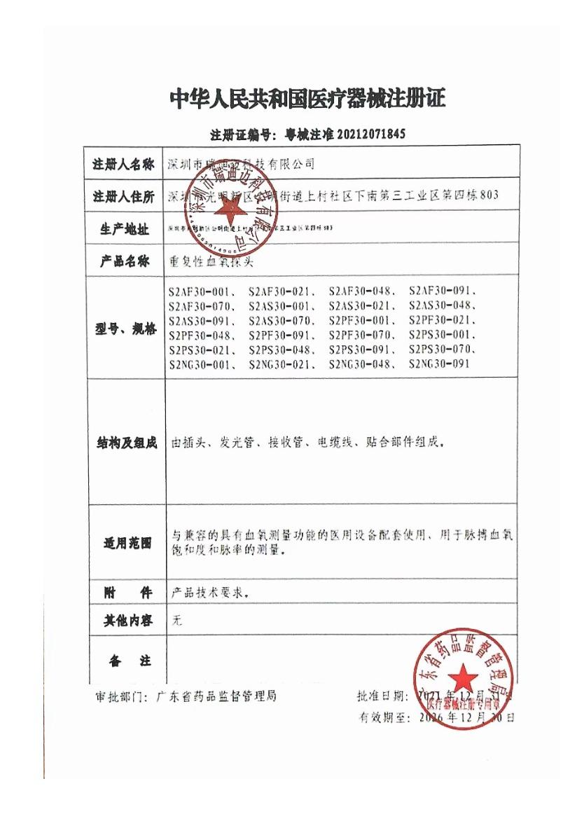 index-1