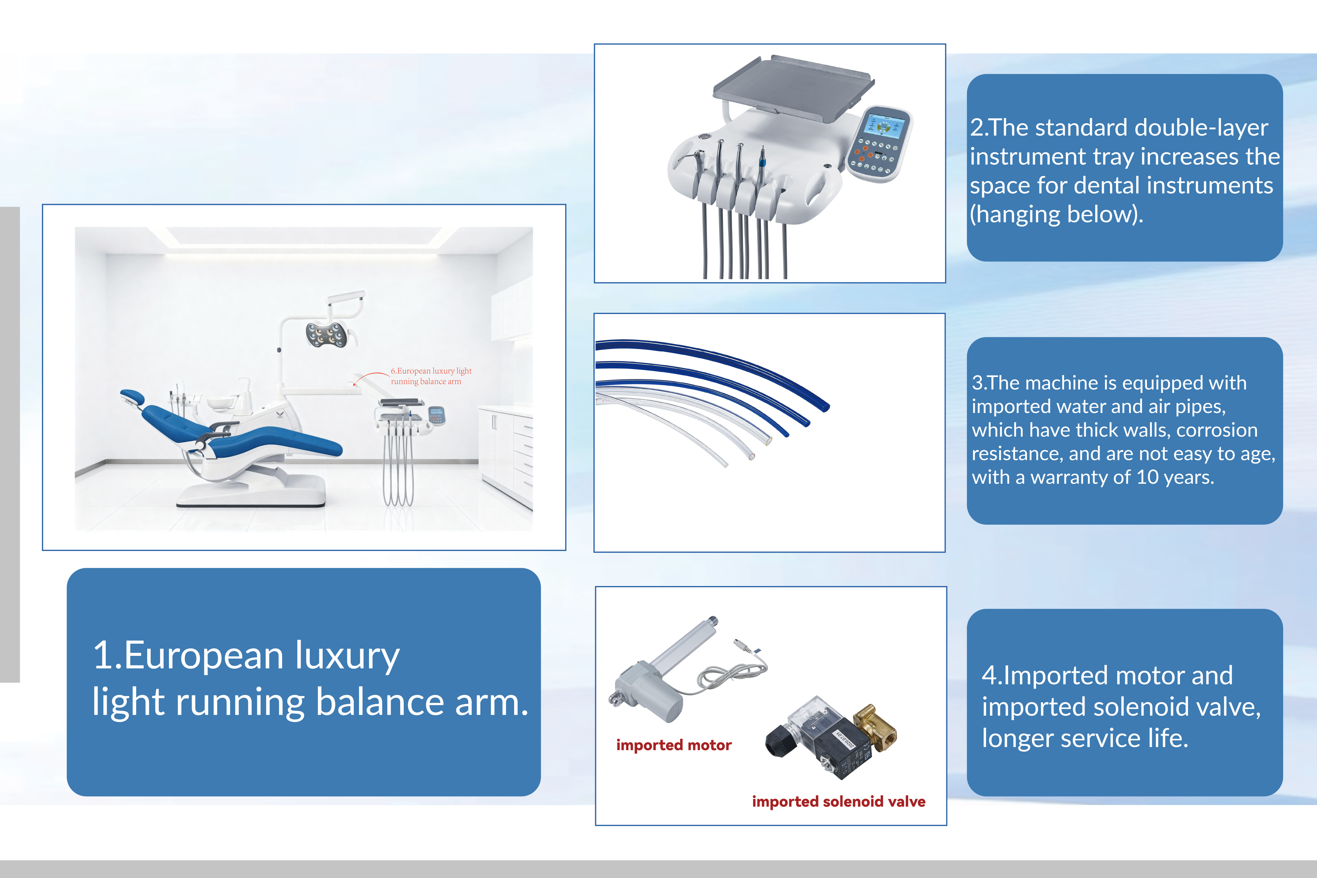Which Innovations Are Driving Future Dental Equipment Development