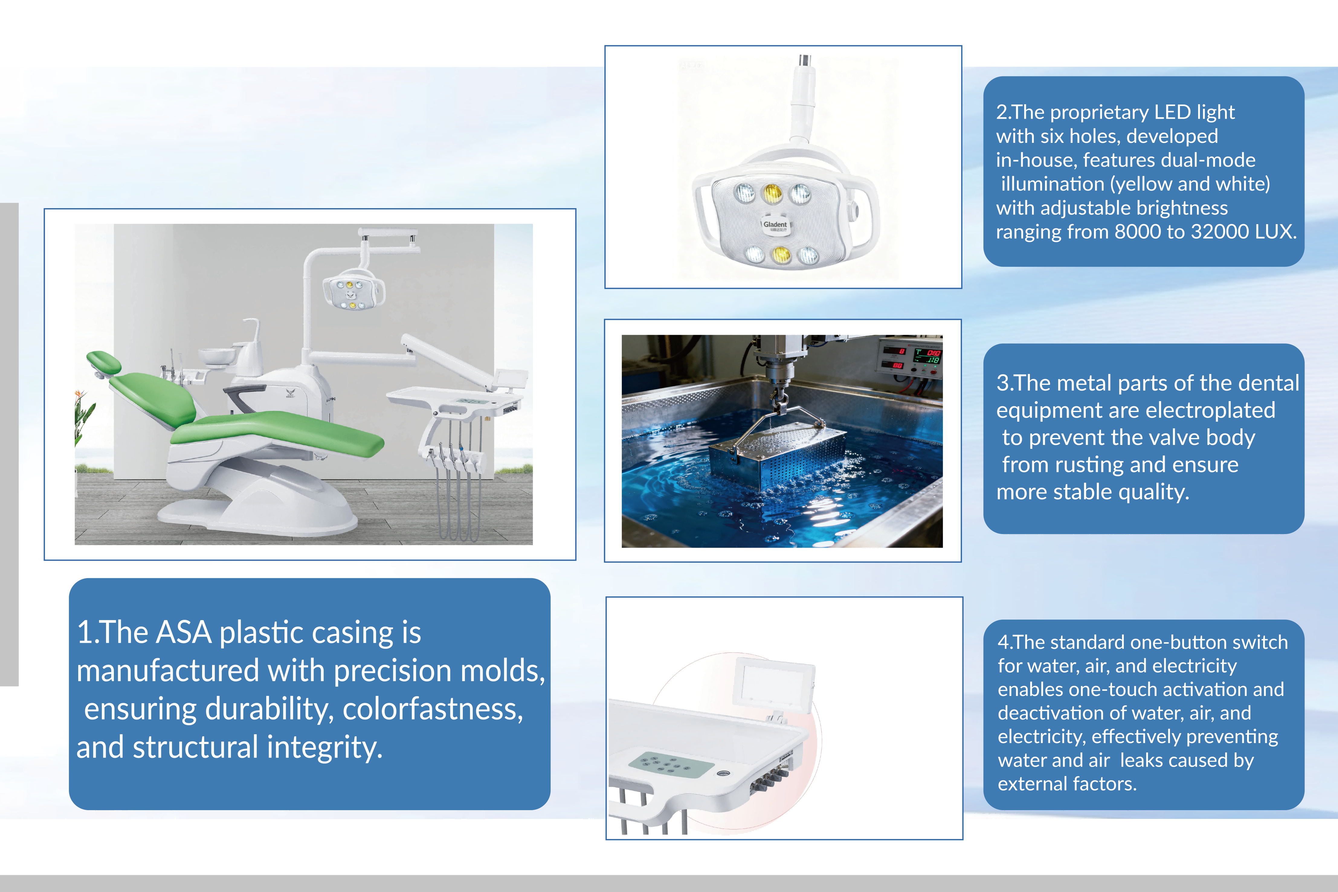 How Does ODM Dental Equipment Support Innovative Product Design