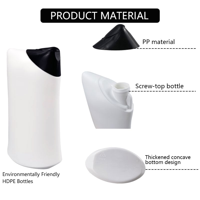Sunscreen Bottle Size.jpg
