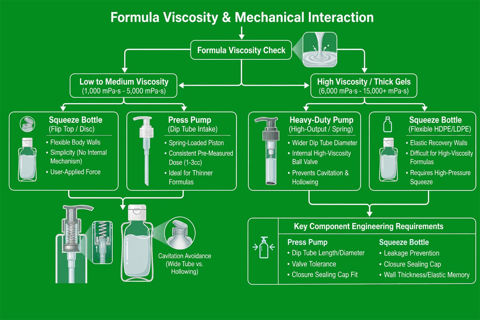 Shampoo Dispenser Bottle .jpg