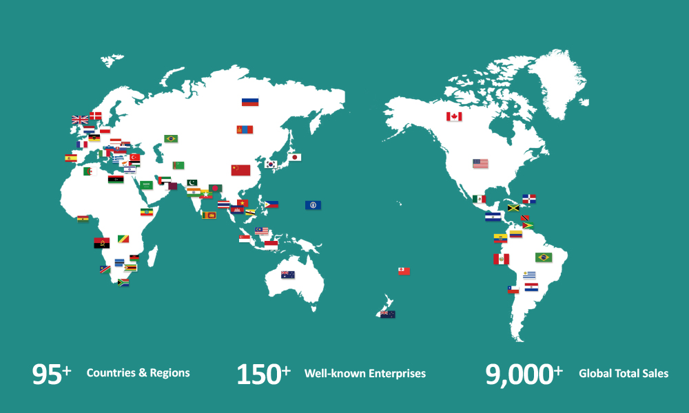 Global Market