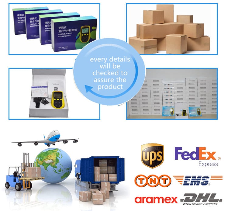 Shipment and Delivery