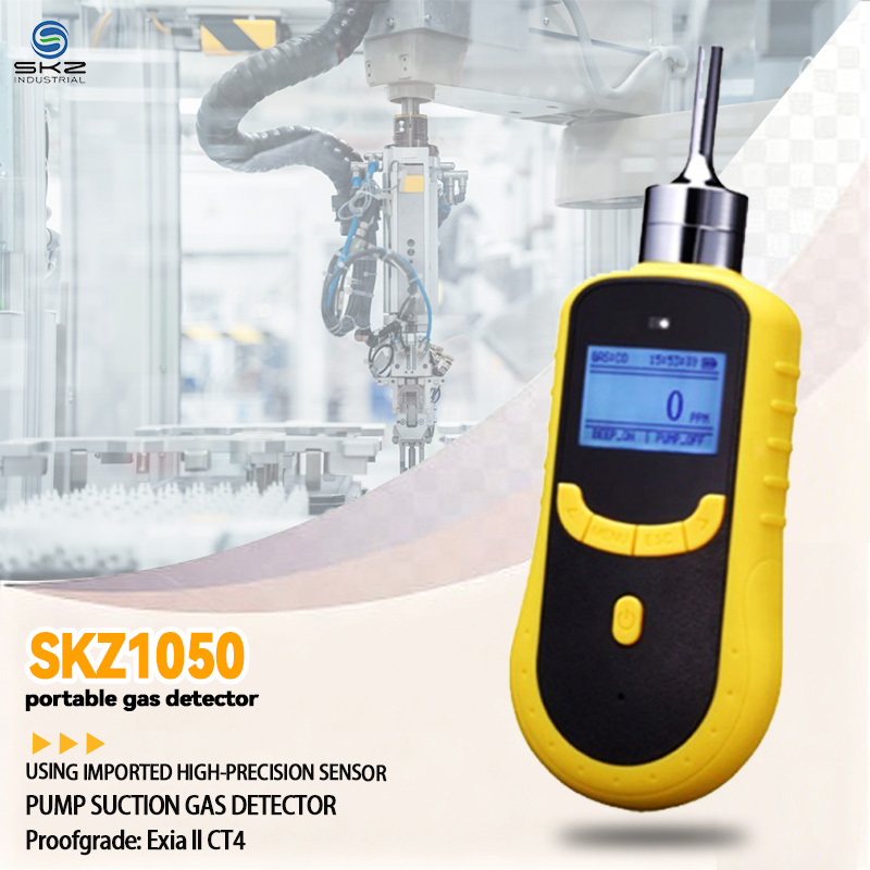 Features of SKZ1050 Gas Analyzer