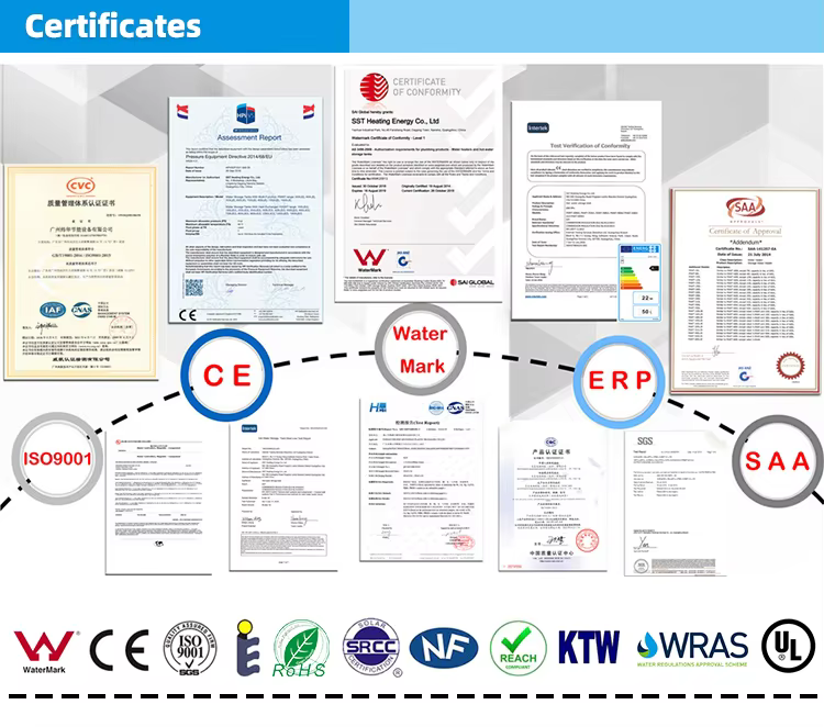 Company overview