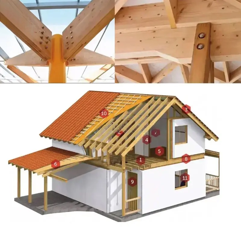 Laminated Veneer Lumber Construction Manufacturers