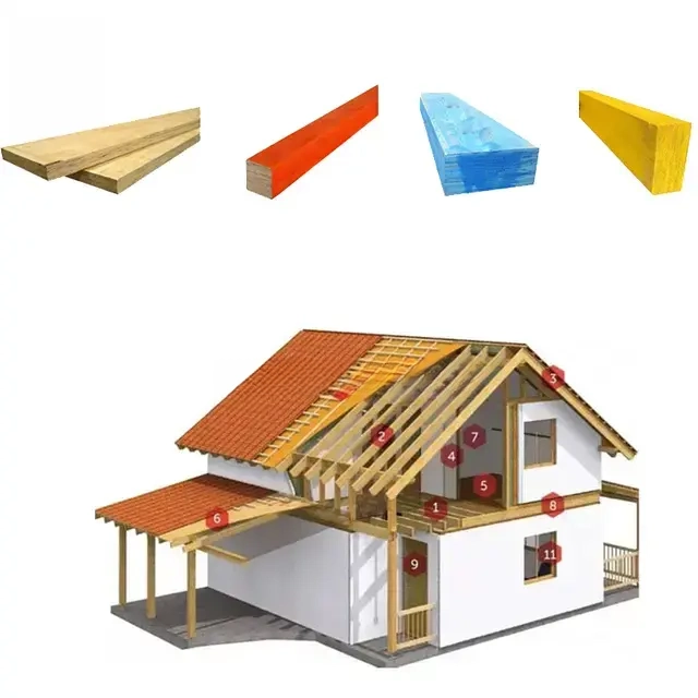 LVL for Australian & New Zealand Construction