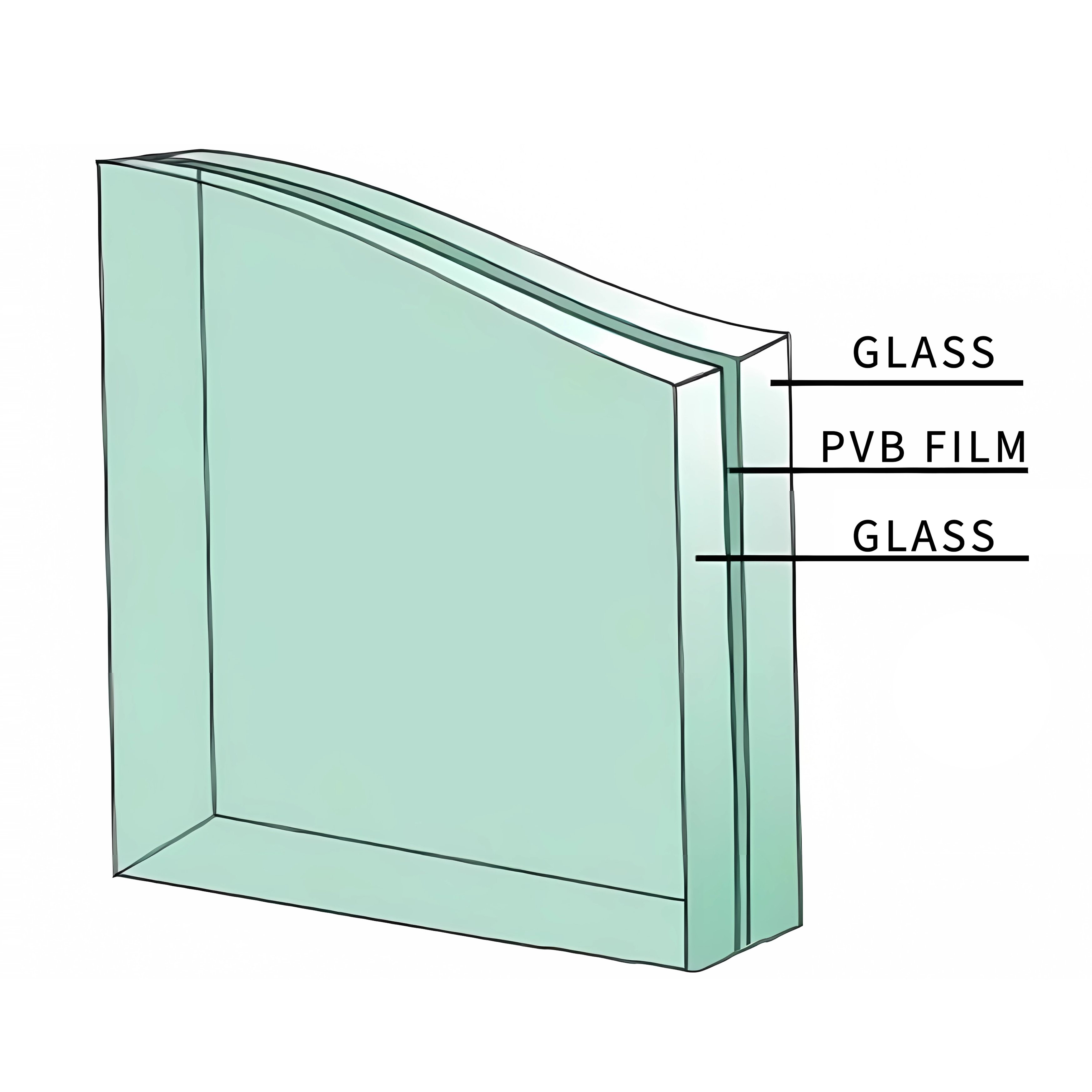 PRODUCTION PROCESS OF LAMINATED GLASS