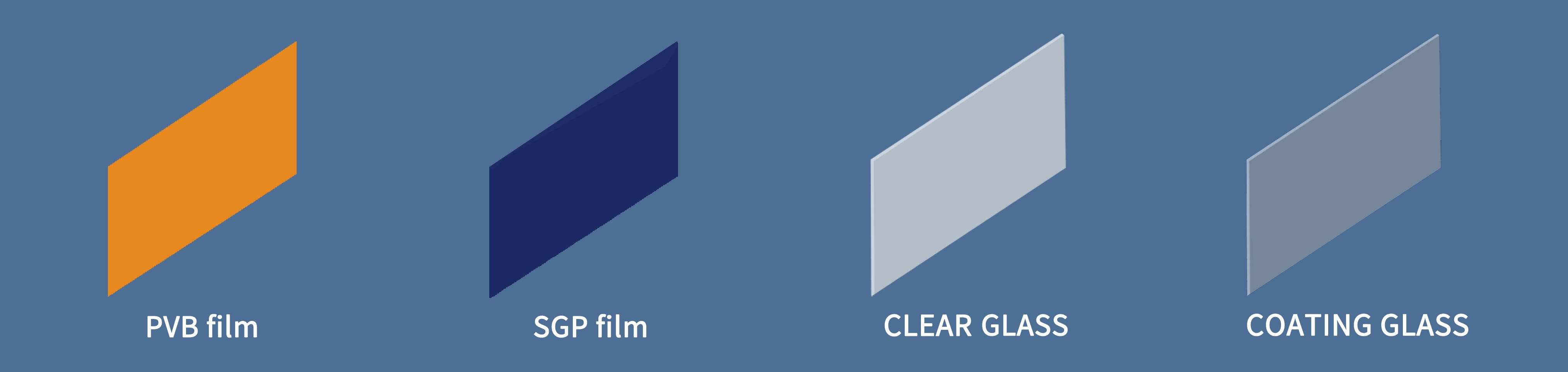 Is laminated glass production effective for soundproof glass manufacturing operations?