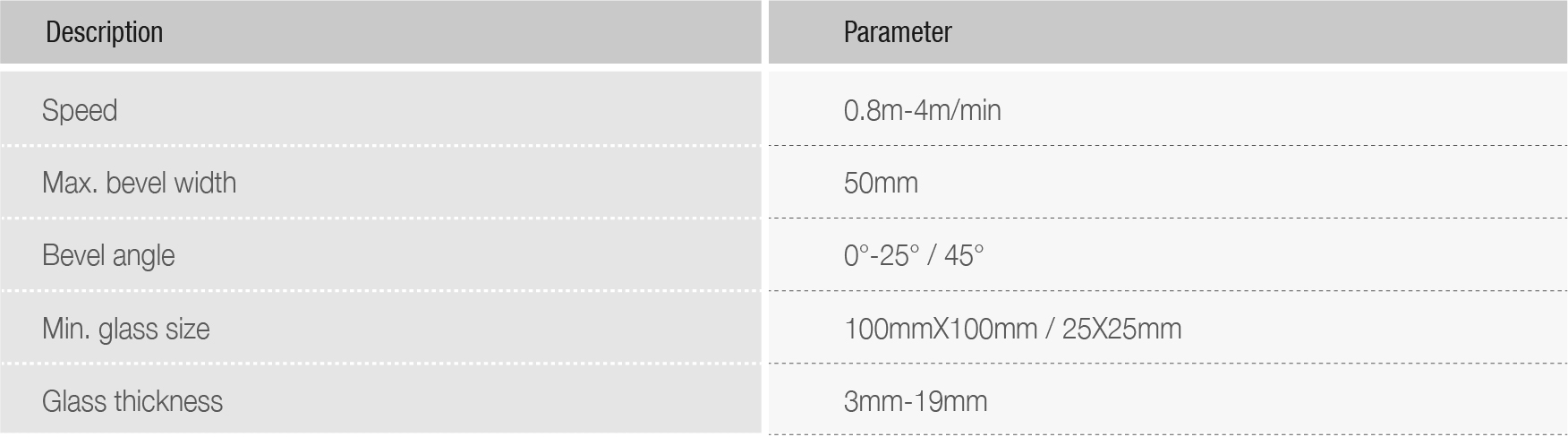Beveling Machine technical data.jpg