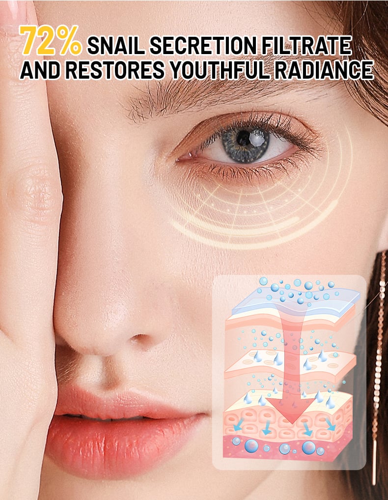 DS5473 Disaar Snail Mucin Eye Cream - 72% Snail Secretion Filtrate & Niacinamide, 25ml, Dark Circles, Eye Bags, and Fine Lines Treatment, Eye Tightening & Revitalizing supplier