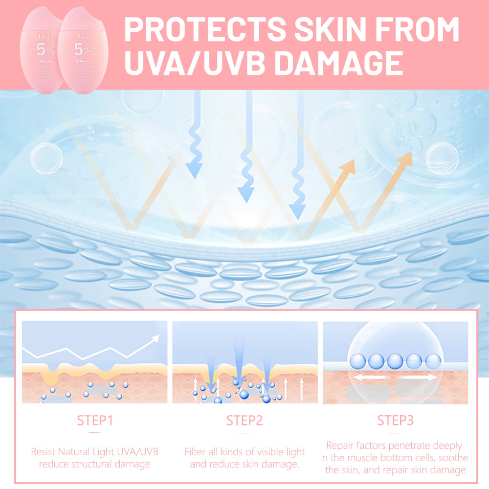 Non-Comedogenic Protection