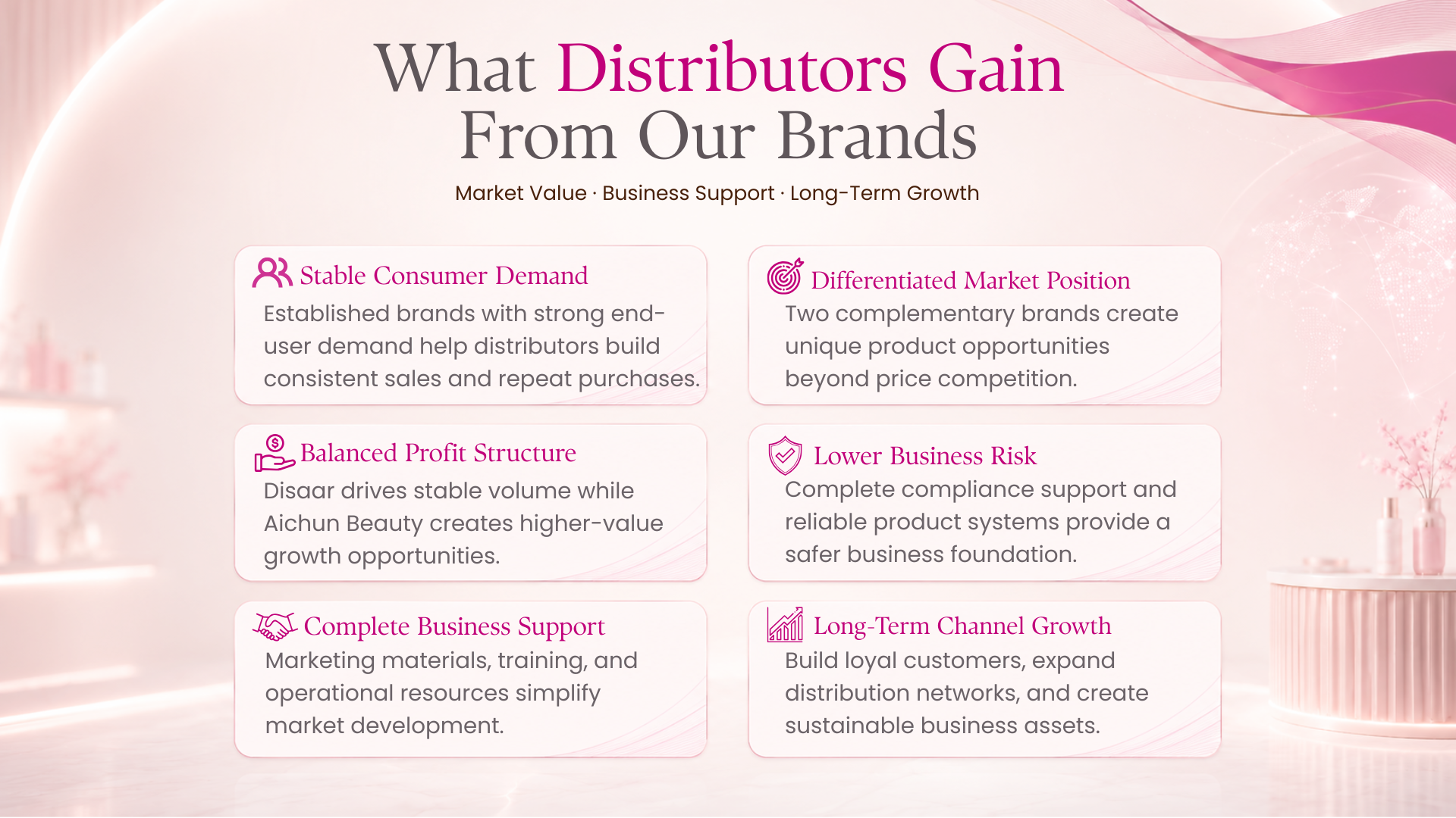 07-What Distributors Gain From Disaar & Aichun Beauty.png