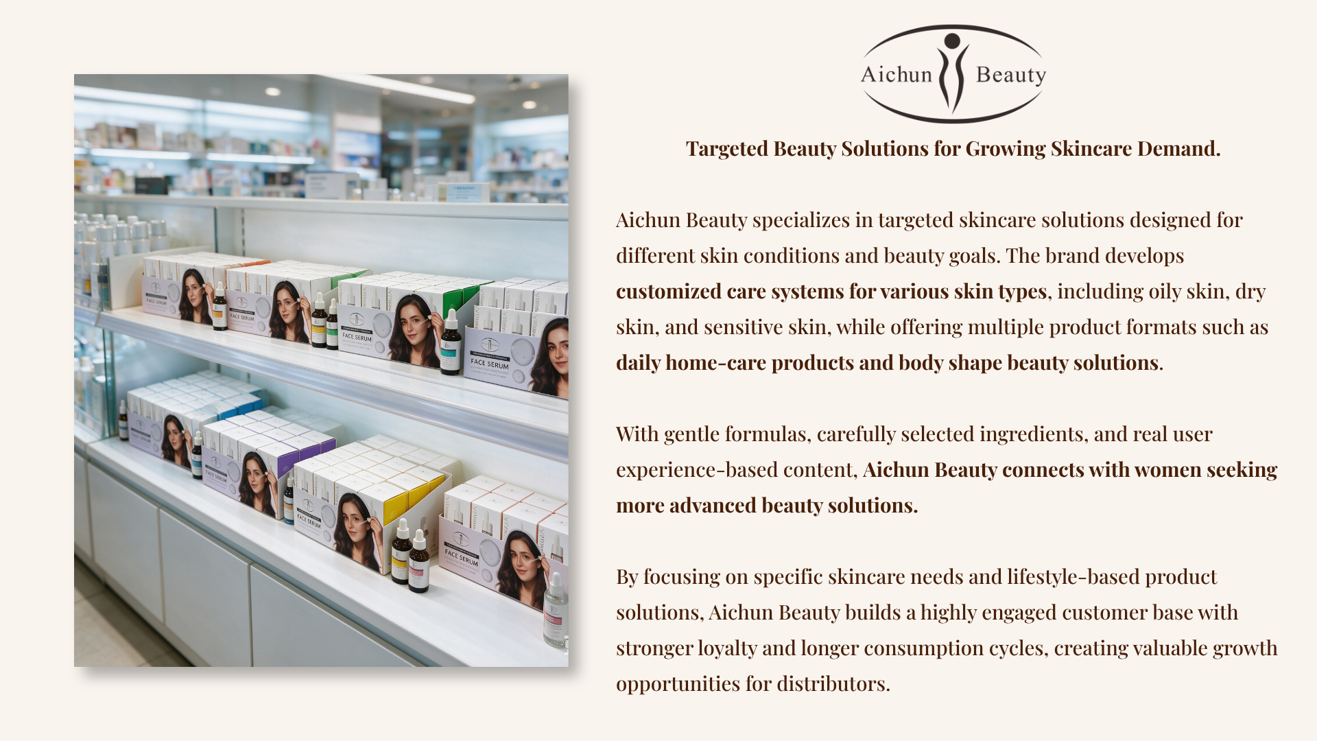 06_Aichun Beauty Brand Description.png