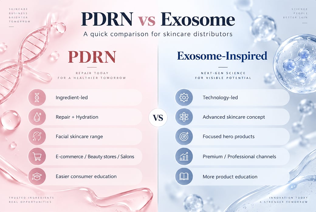 PDRN插图.jpg
