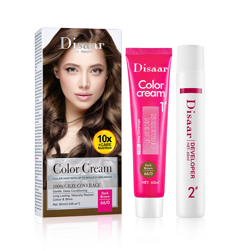 Advanced Color Technology