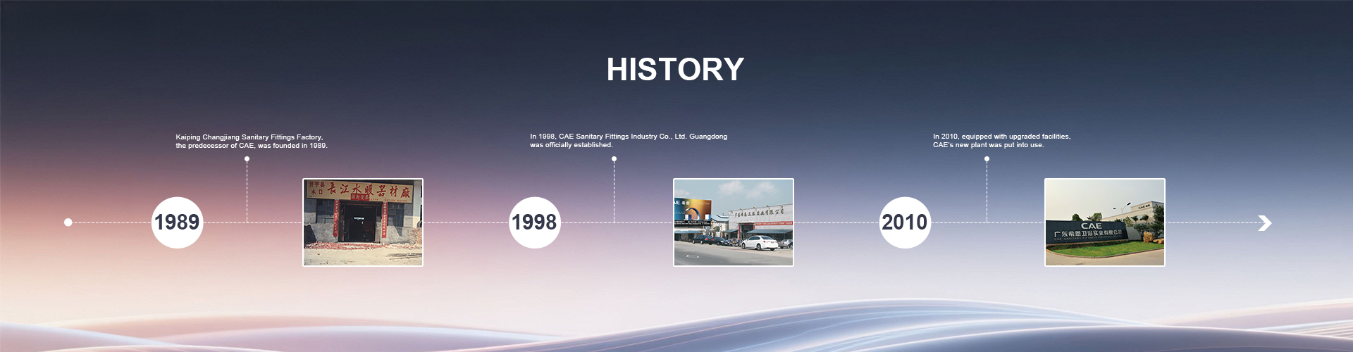 History