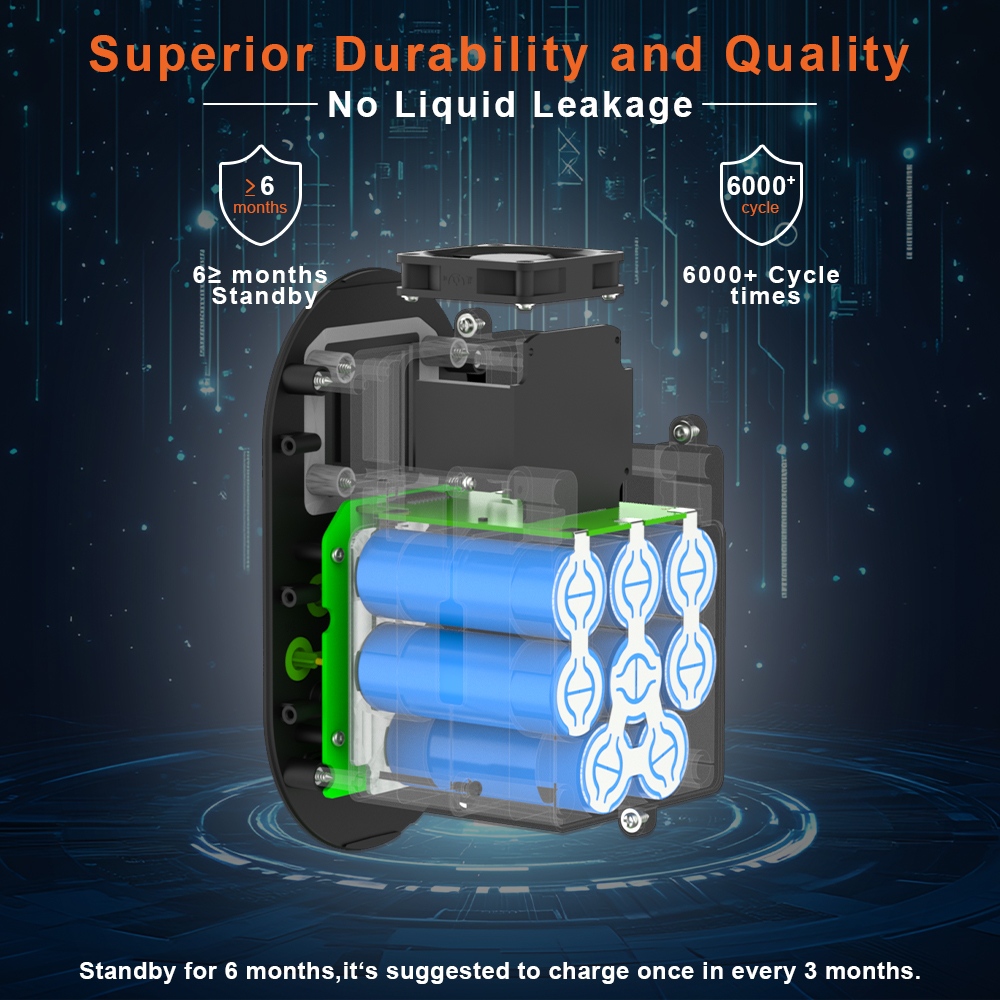 YABO Portable Power Station 120W LiFePO4 Battery 31200mAh Solar Generator with 30W Foldable Solar Panel for Outdoor Camping, Home Emergency, Travel, Laptops, UPS Backup