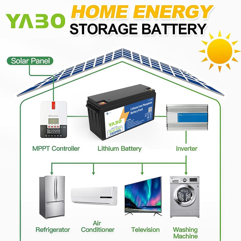 36v 50ah lithium iron phosphate battery pack (5).jpg