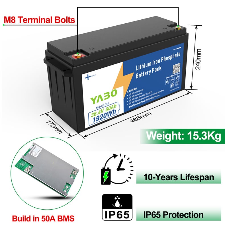 36v 50ah lithium iron phosphate battery pack (6).jpg