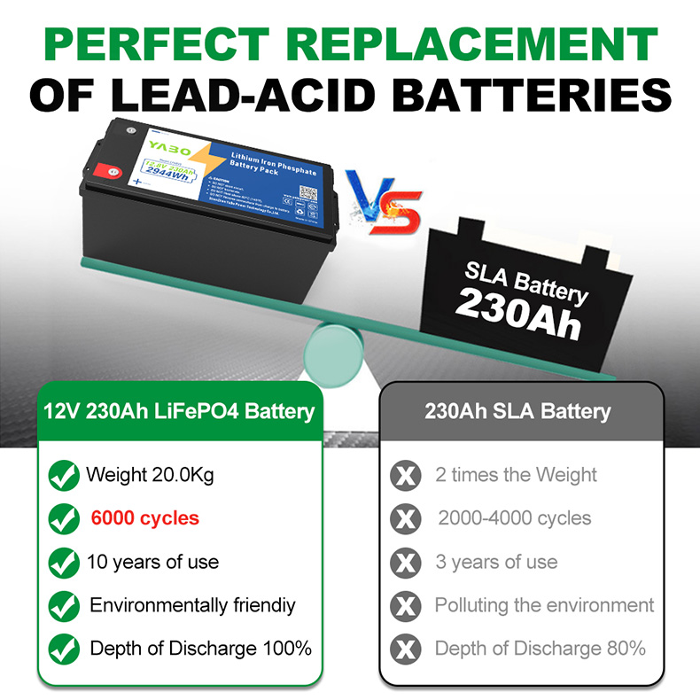 12v 230ah lithium iron phosphate battery pack (9).jpg