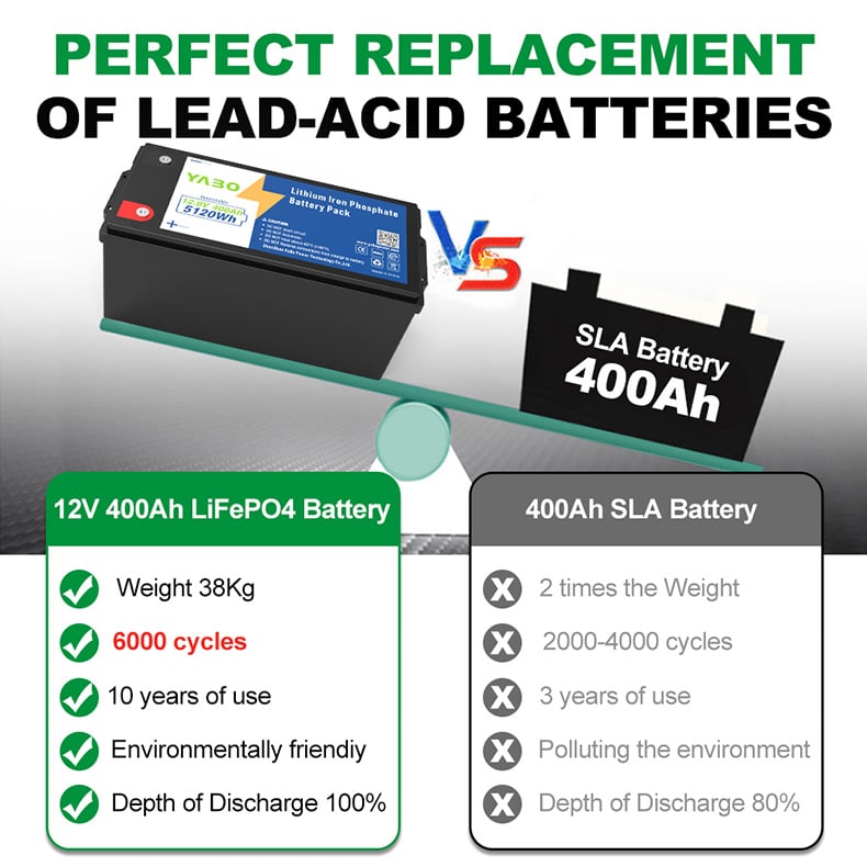 12V 400Ah lithium iron phosphate battery pack (11).jpg