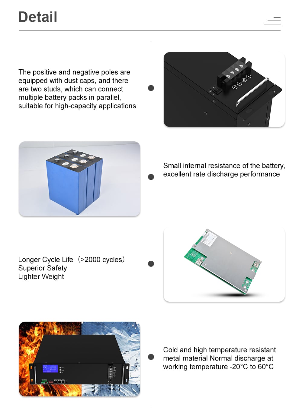 48V-50Ah详情_05.jpg
