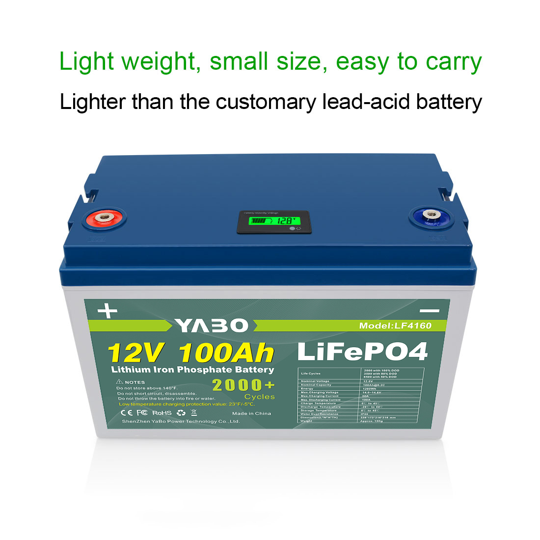 Liema Karatteristiċi huma l-aktar importanti meta tikkonfigura batterija ta’ karozza tal-golf ta’ 12V?