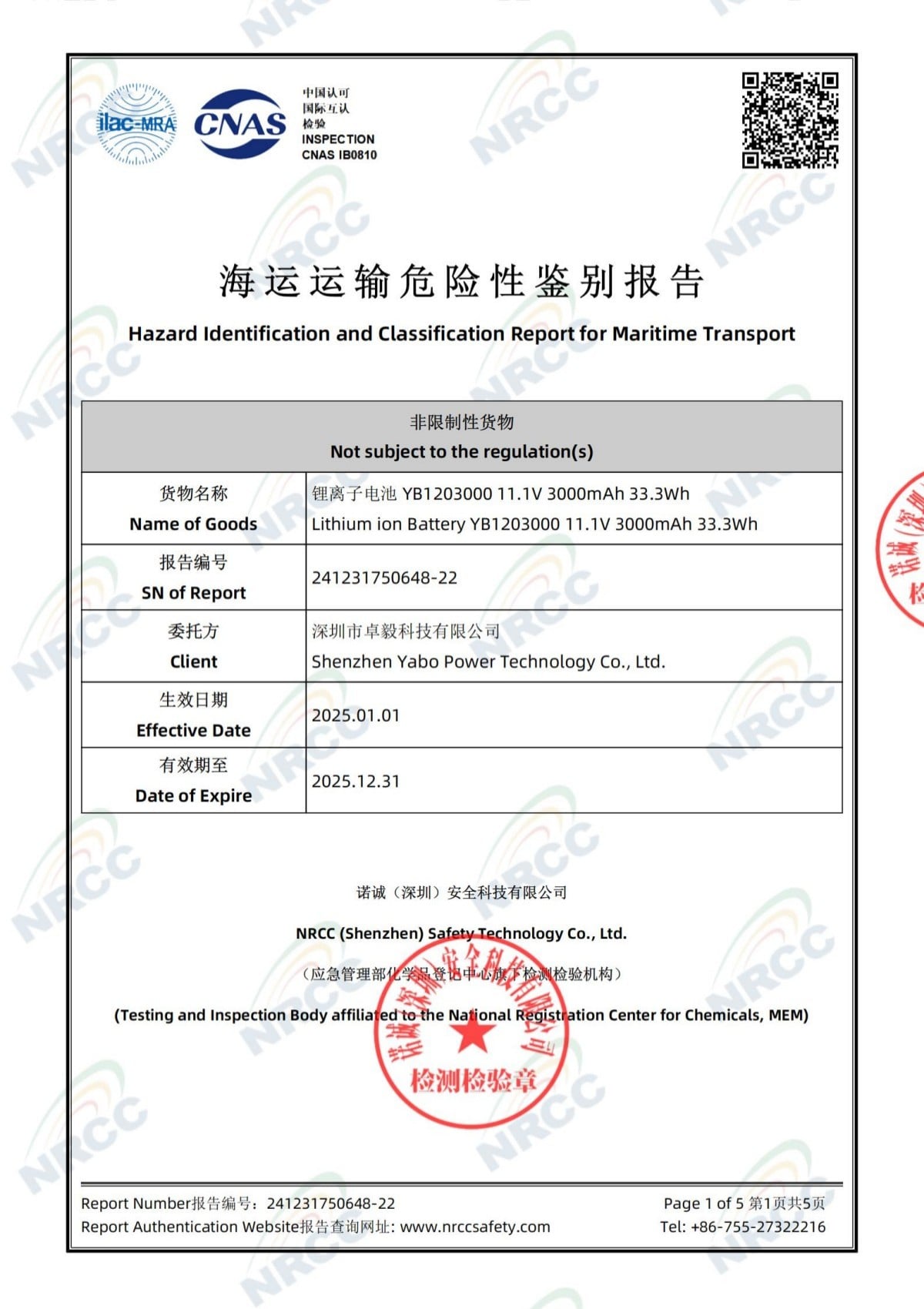 Certificate2