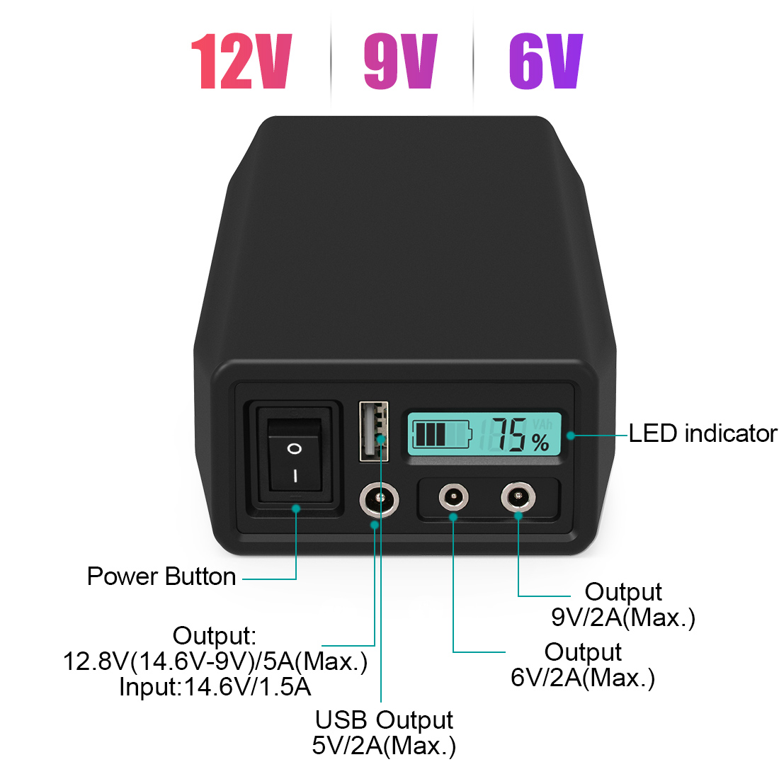 LF4106 12.8V 6500mAh Lithium Iron Phosphate Battery Pack (7).jpg