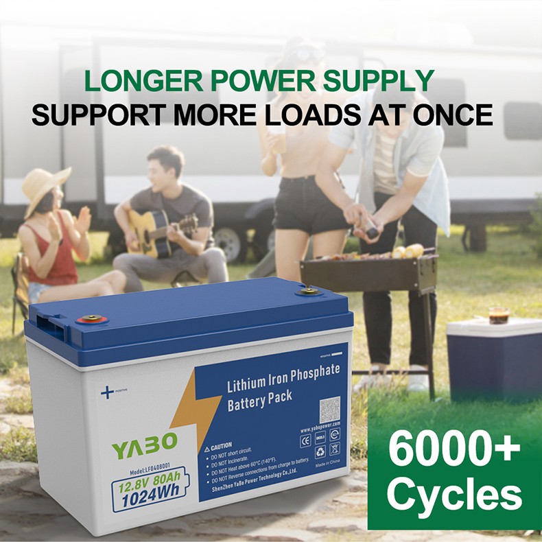 12V 80Ah Lithium Iron Phosphate Battery Pack  (7).jpg