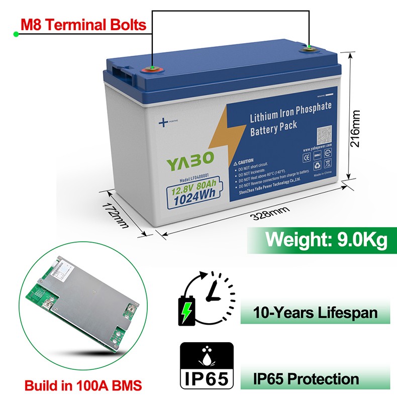 12V 80Ah Lithium Iron Phosphate Battery Pack  (6).jpg